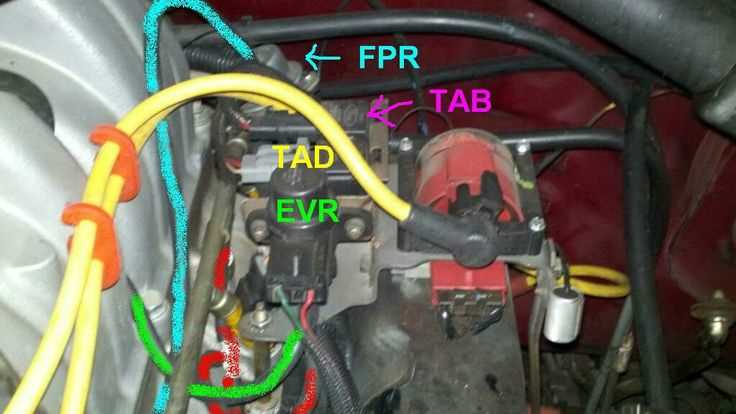 1994 ford f150 ignition wiring diagram