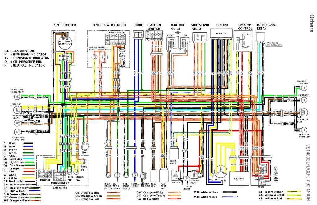 1994 suzuki intruder 1400 wiring diagram