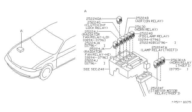 1995 240sx wiring diagram
