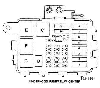 1995 chevy 1500 wiring diagram