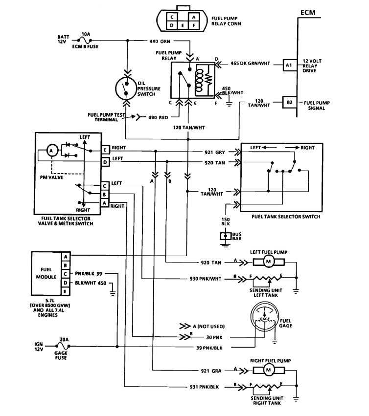 1995 chevy 1500 wiring diagram