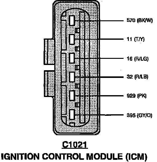 1995 ford f150 ignition module wiring diagram