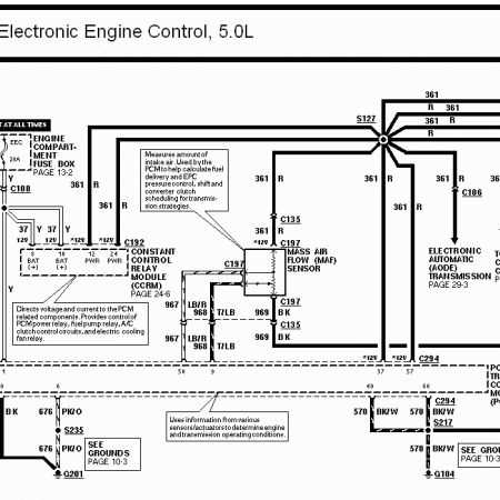 1995 mustang ccrm wiring diagram