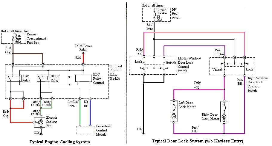 1995 mustang ccrm wiring diagram