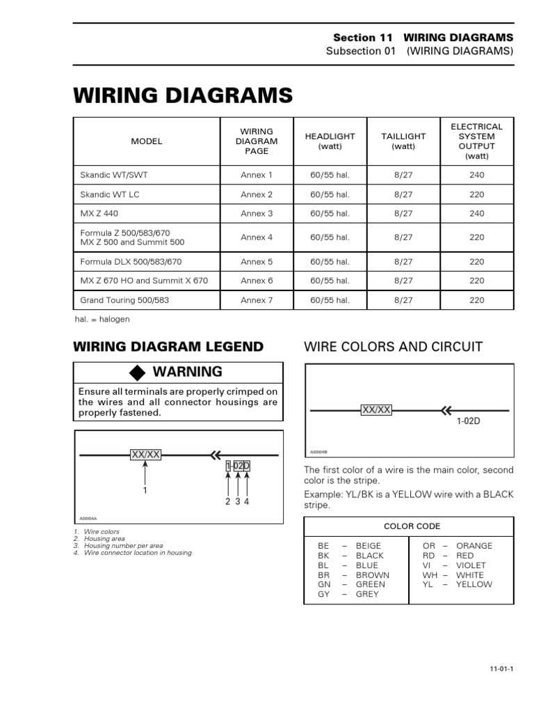 1995 polaris xplorer 400 wiring diagram