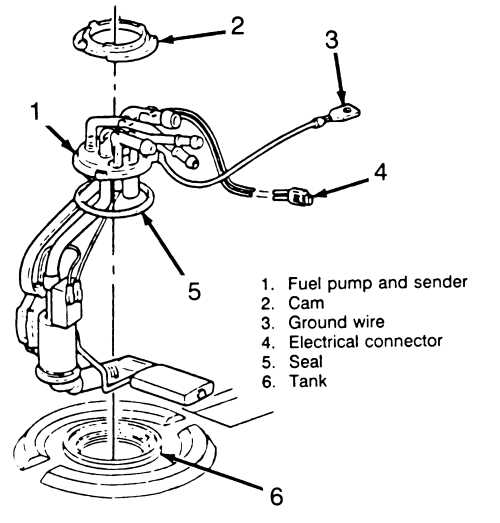 1995 chevy 1500 fuel pump wiring diagram