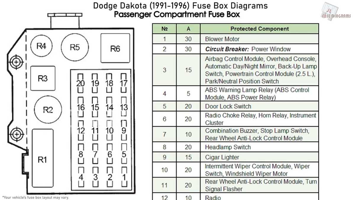 1995 dodge dakota fuel pump wiring diagram