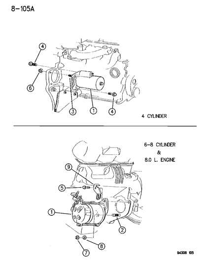 1995 dodge ram 1500 wiring diagram