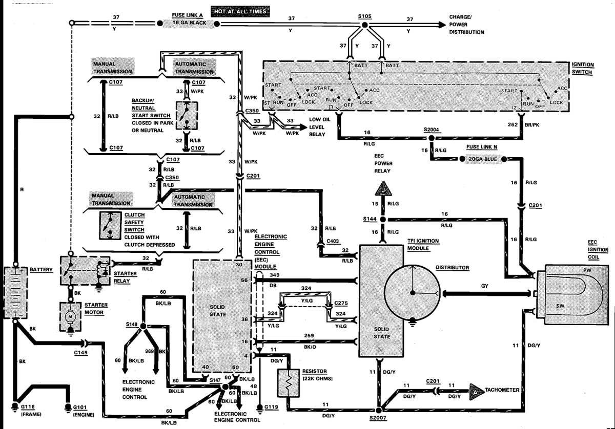 1995 mustang ccrm wiring diagram