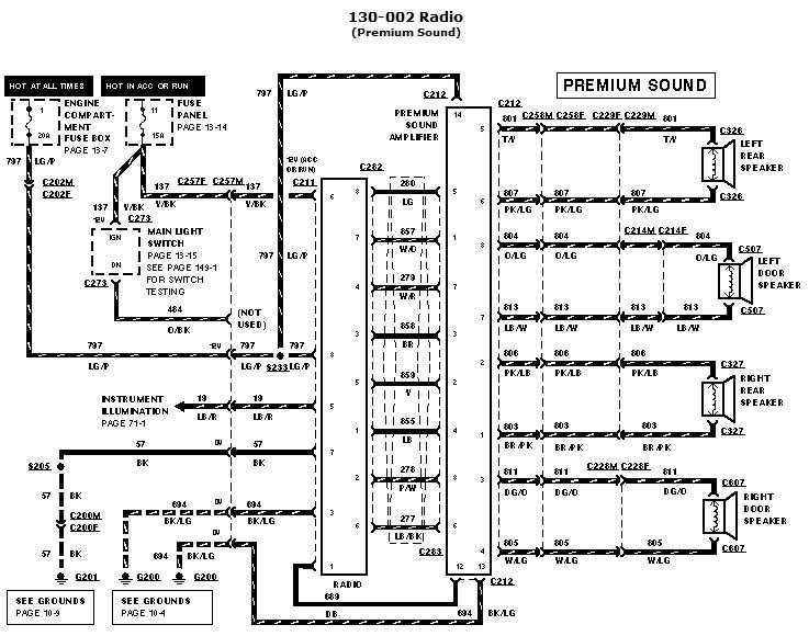 1996 cadillac fleetwood radio wiring diagram