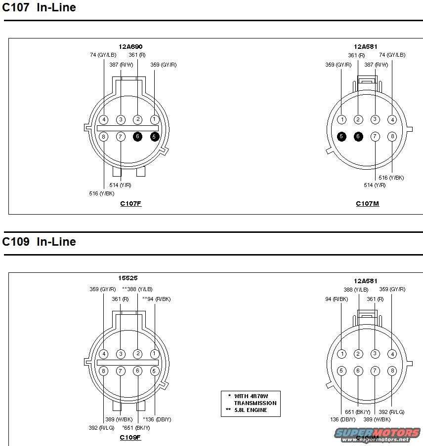 1996 ford bronco wiring diagram