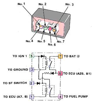 1996 honda accord wiring diagram