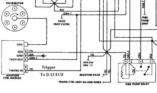 1996 jeep cherokee ignition switch wiring diagram