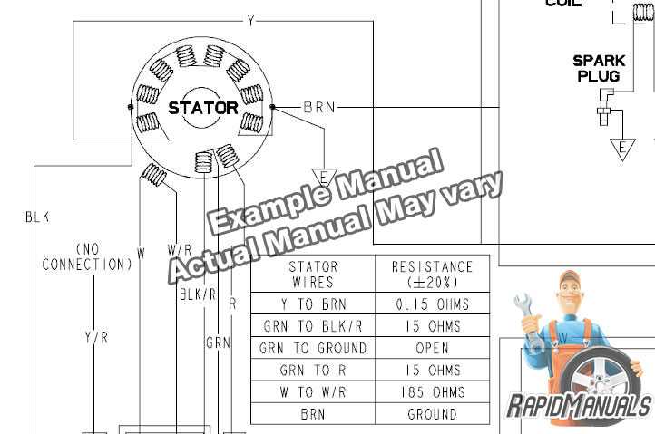 1996 yamaha vmax 600 wiring diagram