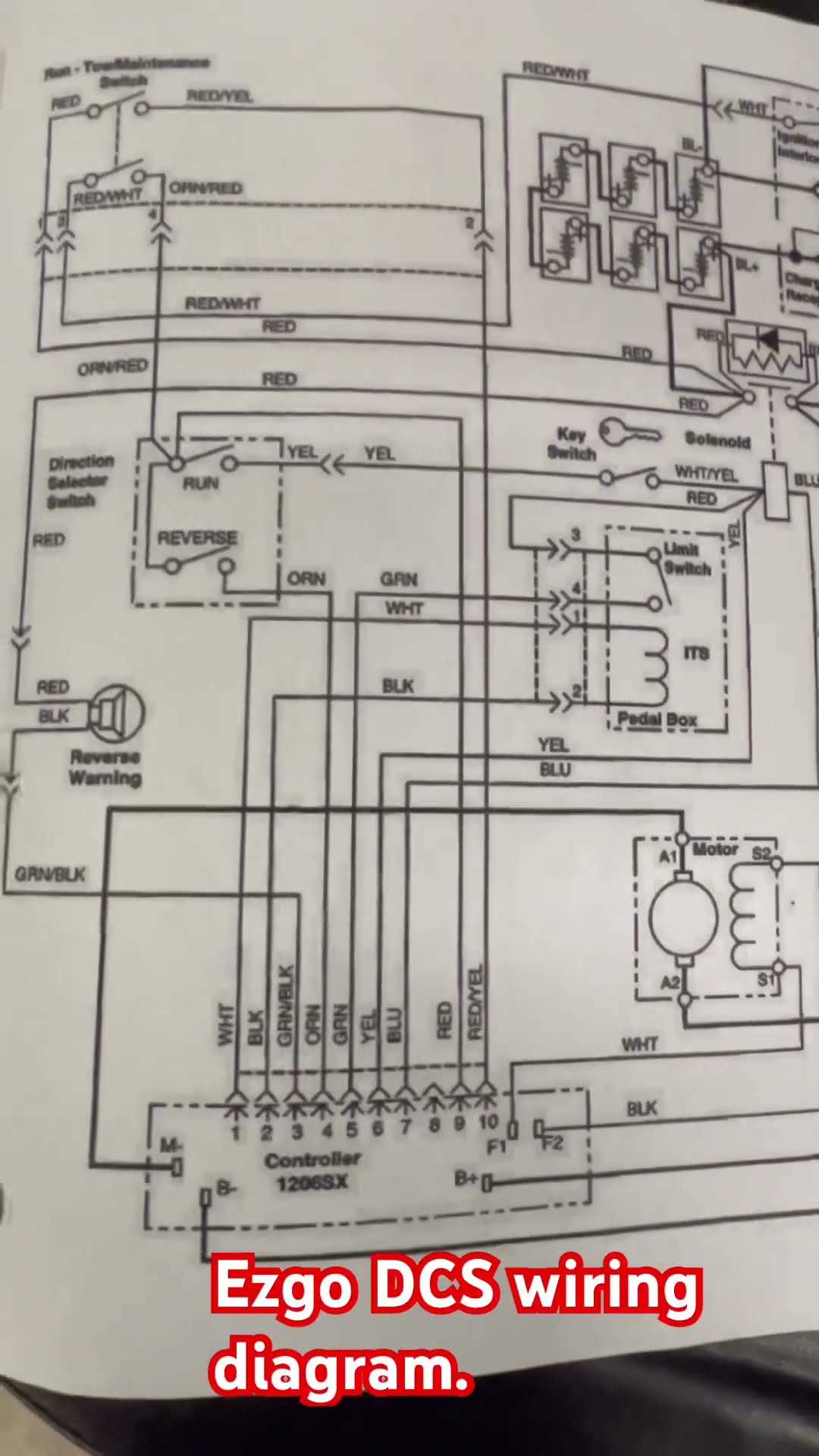 1996 club car wiring diagram
