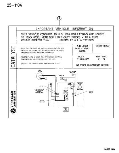 1996 dodge dakota wiring diagram