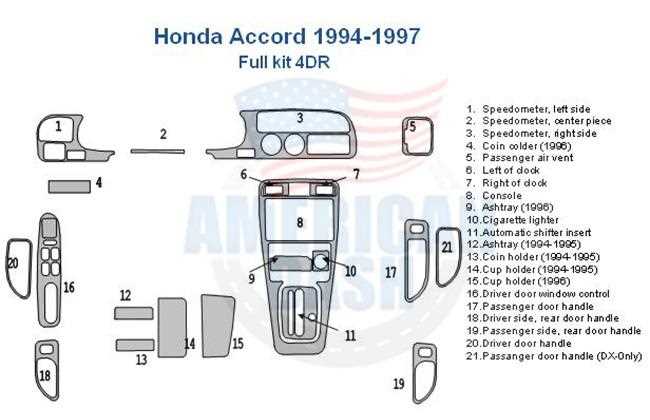 1996 honda accord wiring diagram