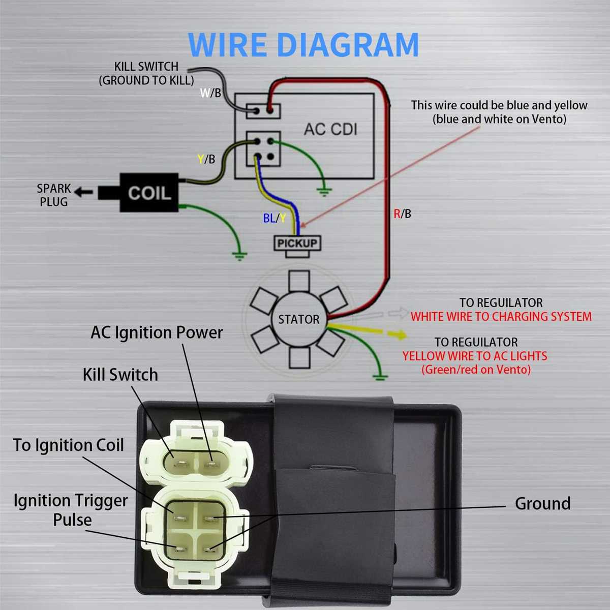 1996 honda shadow 1100 wiring diagram