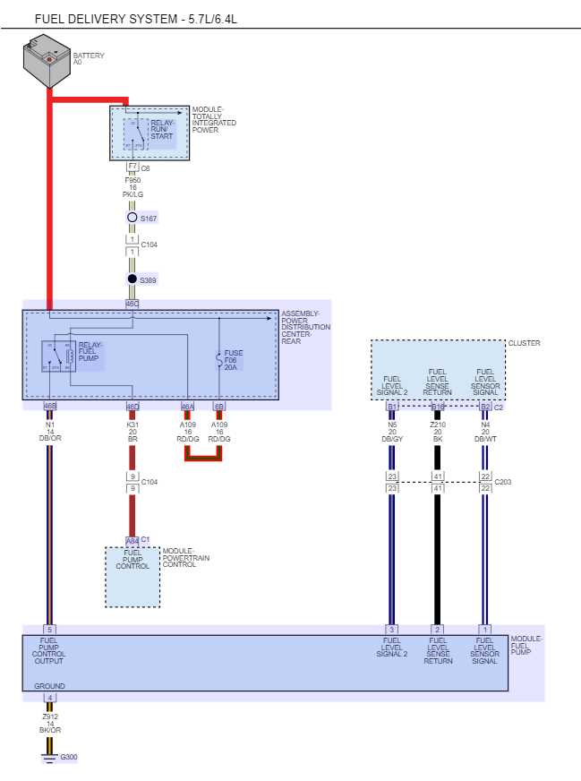 1997 dodge ram 1500 fuel pump wiring diagram