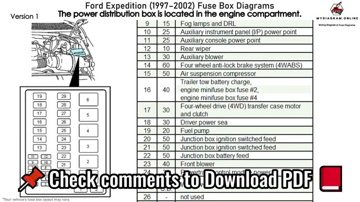 1997 ford expedition stereo wiring diagram