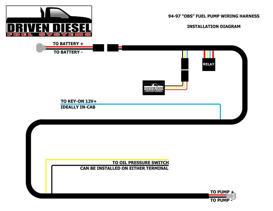 1997 ford f350 wiring diagram