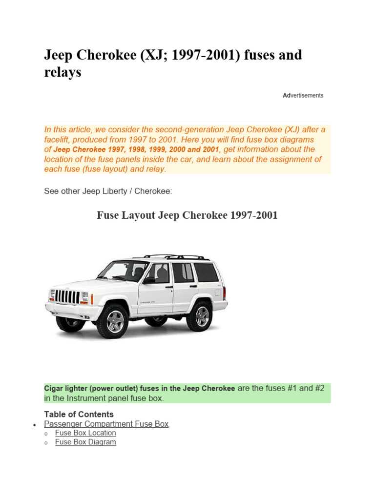1997 jeep cherokee fuel pump wiring diagram