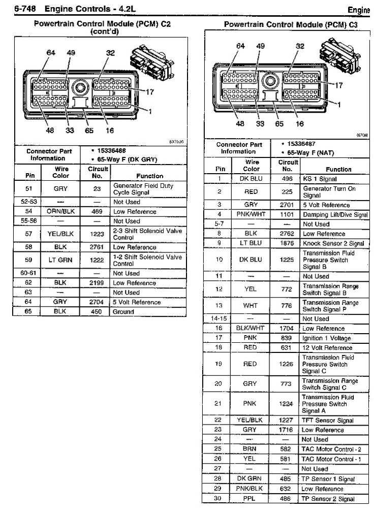 1997 chevy s10 radio wiring diagram