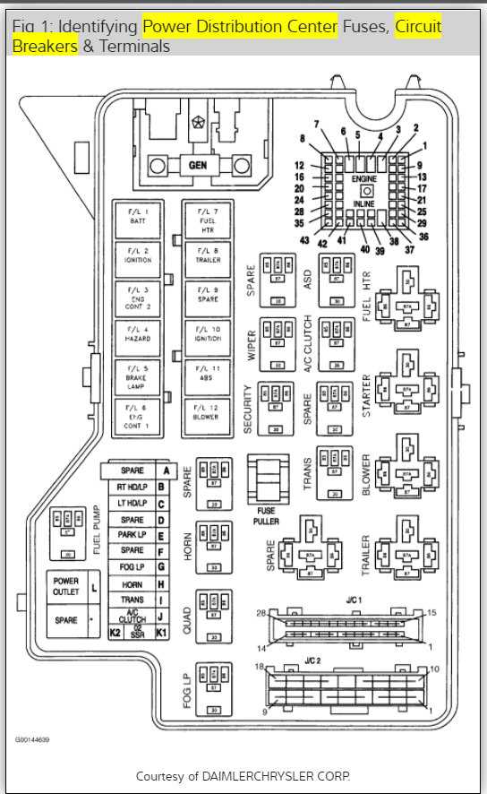 1997 dodge ram 1500 fuel pump wiring diagram