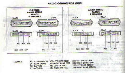 1997 dodge ram 1500 radio wiring diagram