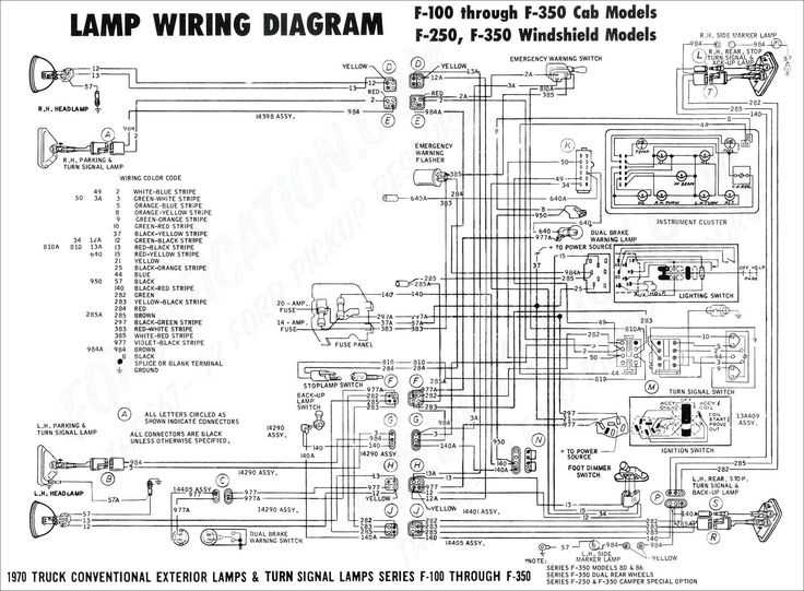 1997 dodge ram 1500 radio wiring diagram