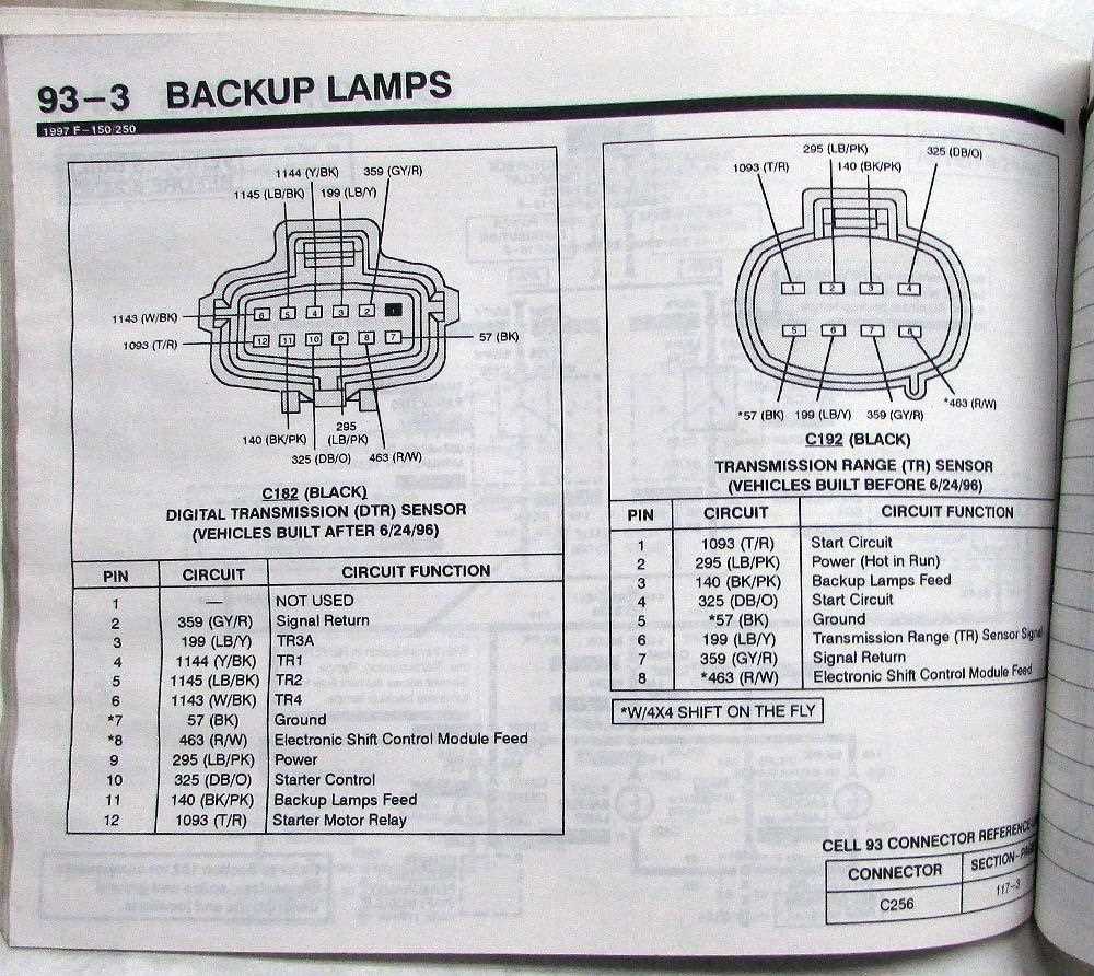 1997 ford f150 turn signal wiring diagram