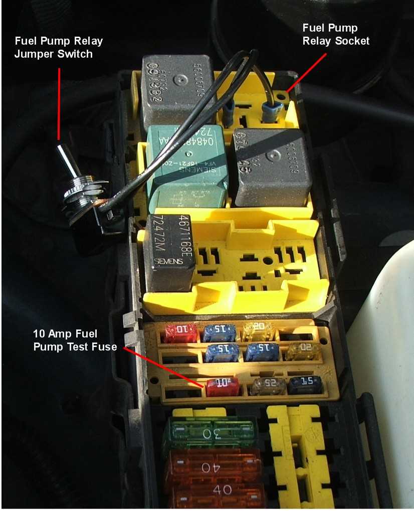 1997 jeep cherokee fuel pump wiring diagram