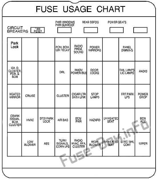 1998 buick century wiring diagram