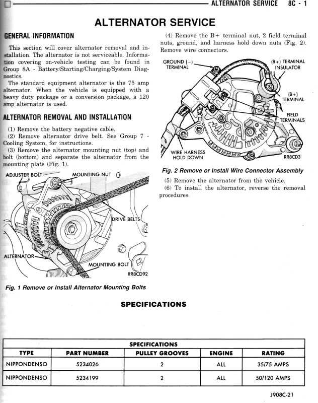 1998 dodge ram 1500 alternator wiring diagram