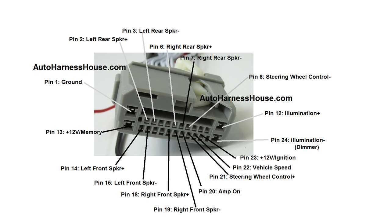1998 honda accord stereo wiring diagram