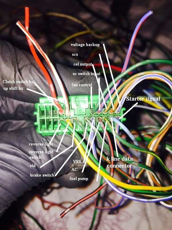 1998 honda civic ignition wiring diagram