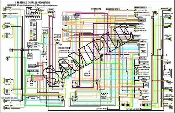1998 sportster wiring diagram