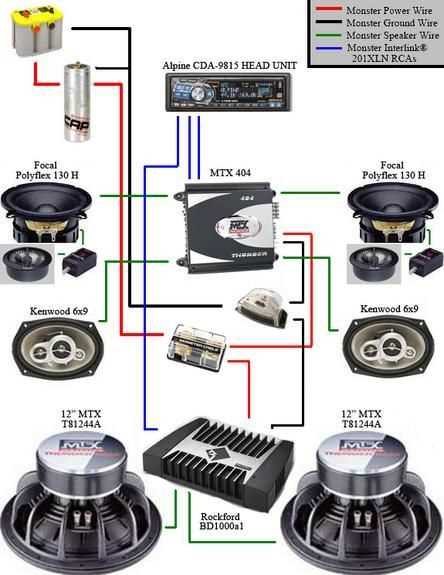 1998 ford explorer radio wiring diagram
