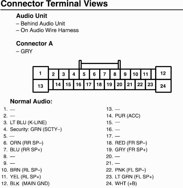 1998 honda accord stereo wiring diagram