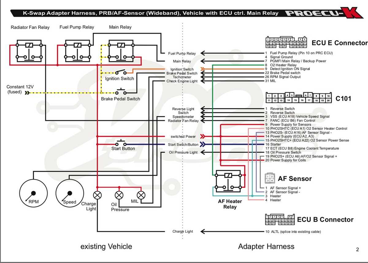 1998 honda civic ignition wiring diagram