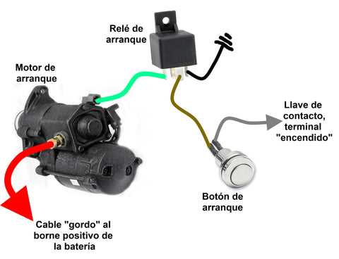 1998 sportster wiring diagram