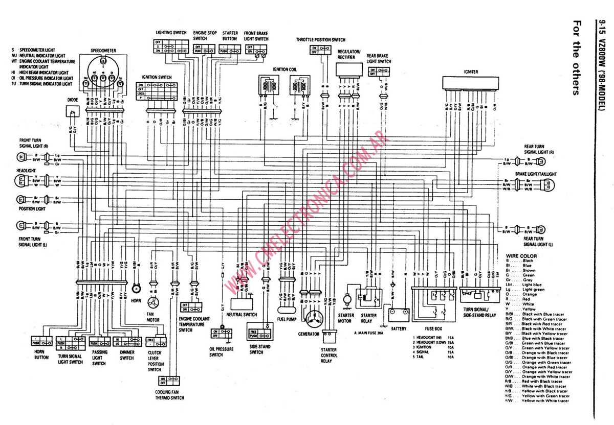 1998 suzuki marauder vz800 wiring diagram