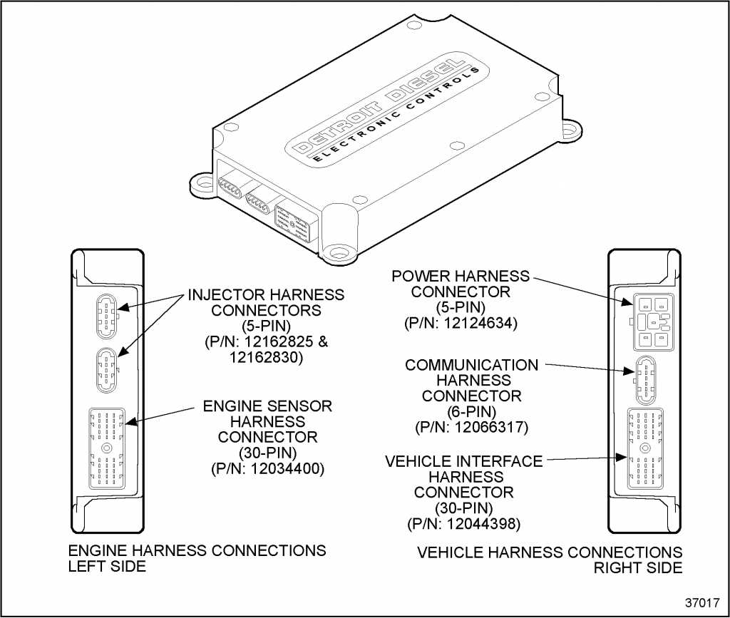 1999 detroit series 60 ecm wiring diagram