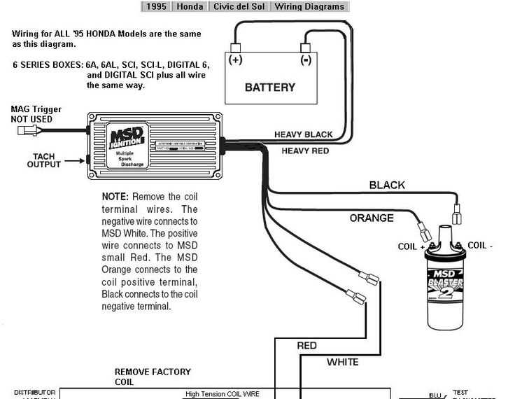 1999 honda civic ex wiring diagram