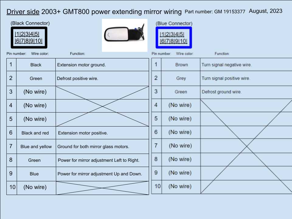 1999 silverado wiring diagram 1999 silverado wiring diagram