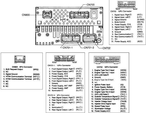 1999 toyota corolla radio wiring diagram