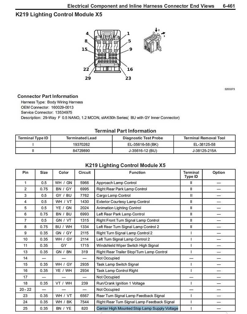 1999 chevy silverado tail light wiring diagram