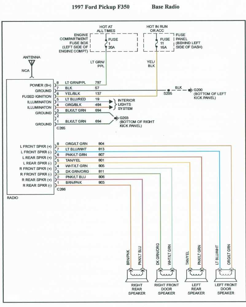 1999 f250 7.3 wiring diagram