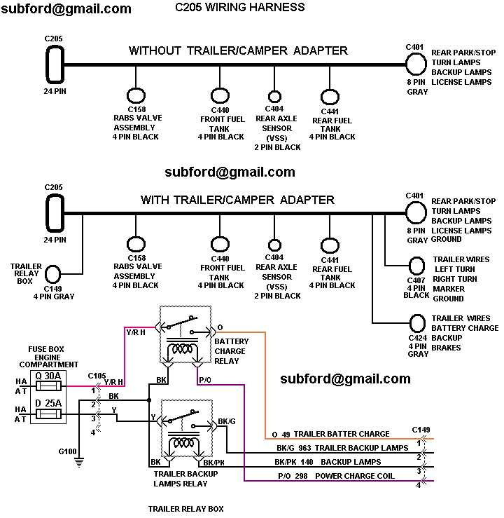1999 ford f350 trailer wiring diagram