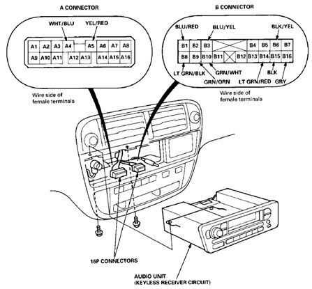 1999 honda civic ex wiring diagram